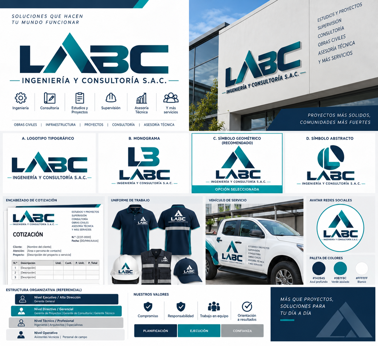 Presentación corporativa y aplicaciones de marca LABC